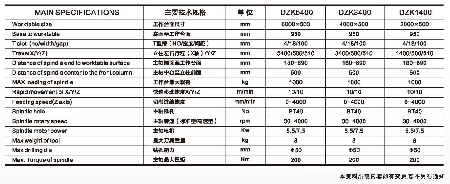 數(shù)控動柱鉆銑床03.jpg